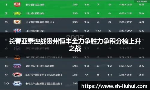 长春亚泰迎战贵州恒丰全力争胜力争积分榜上升之战