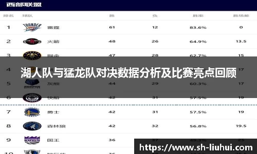 湖人队与猛龙队对决数据分析及比赛亮点回顾