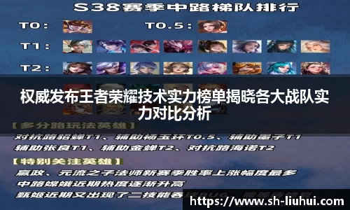 权威发布王者荣耀技术实力榜单揭晓各大战队实力对比分析