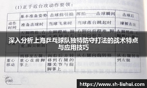深入分析上海乒乓球队独特防守打法的战术特点与应用技巧